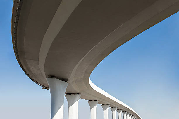 Best Commercial Concrete Services in Highland, NY